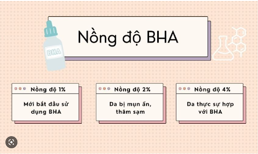 Sử dụng BHA cho da nhạy cảm có nồng độ phù hợp